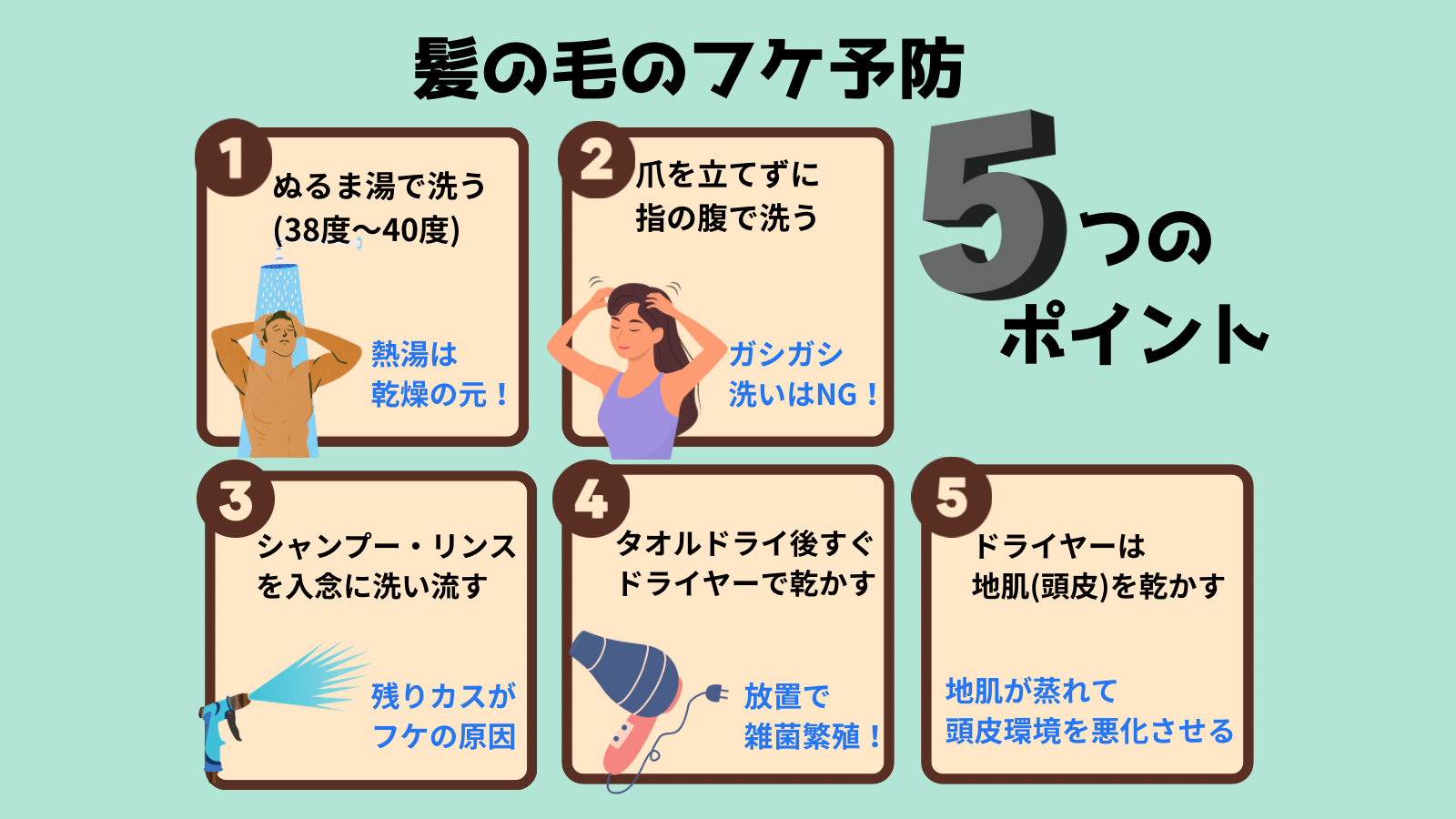 正しい洗髪方法でフケ予防を！5つのポイント